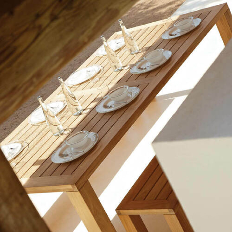 Gloster Square Collection Weathermax 80 Protective Covers AuthenTEAK