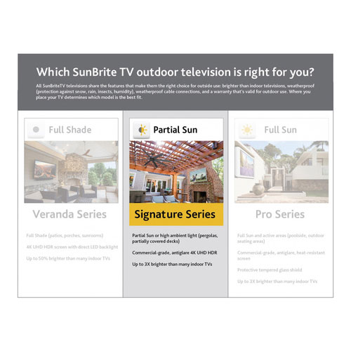 SunBriteTV 75" Signature 2 LED HDR 4K Outdoor TV Partial Sun AuthenTEAK