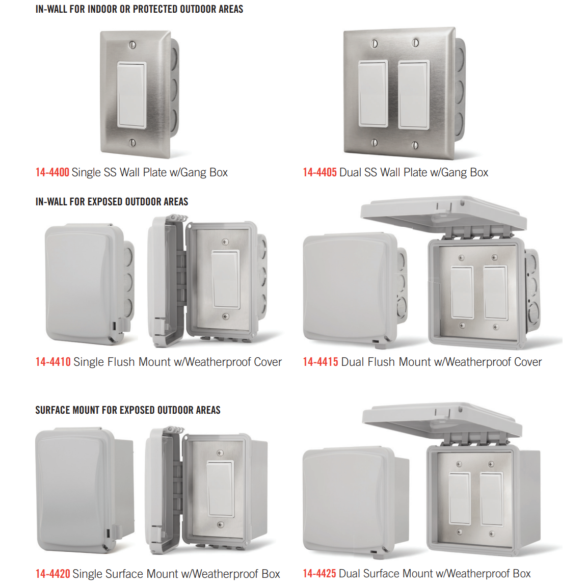 Infratech Dual On/Off Switches with Surface Mount & Gang Box