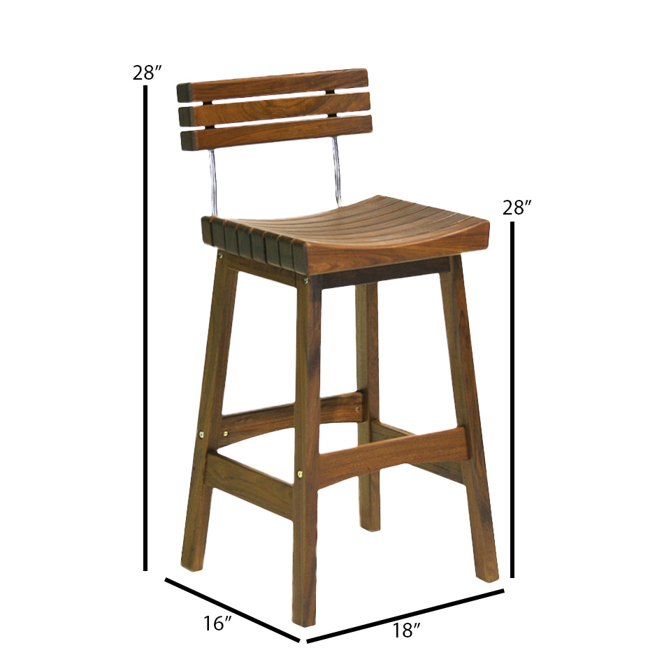 33291_cfa02cee3c057719997b0668